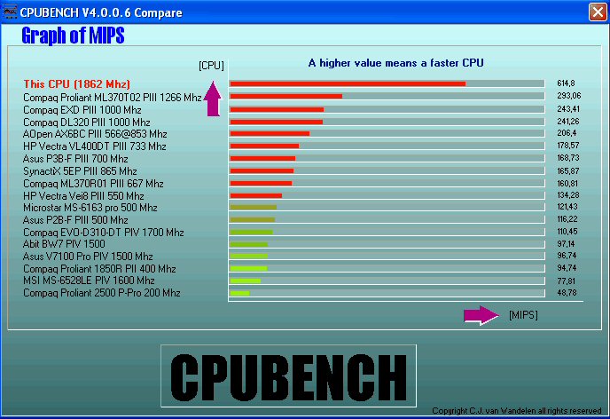 1977_add_info_mips.JPG