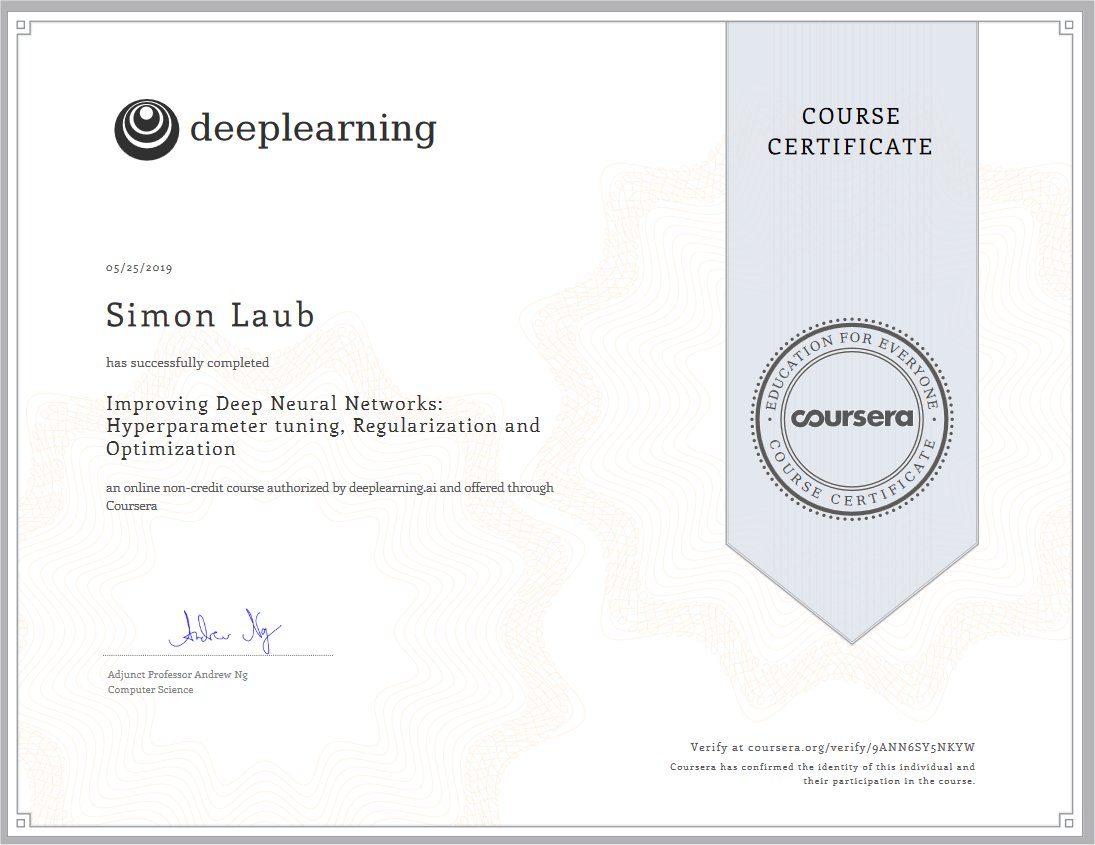 Simon Laub, Deeplearning AI Online Certificate. Hyperparameter Tuning