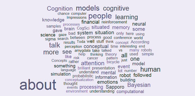 CogSci 2012 CogSci 2012