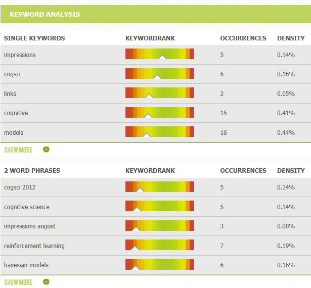 Self, Reality and Reason Self, Reality and Reason