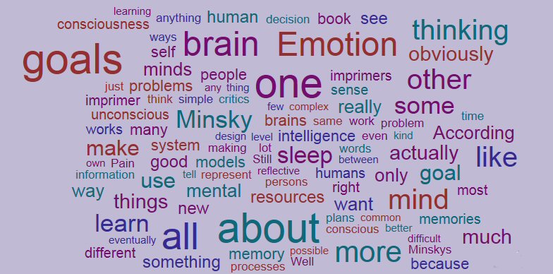 Emotional Brain Emotional Brain