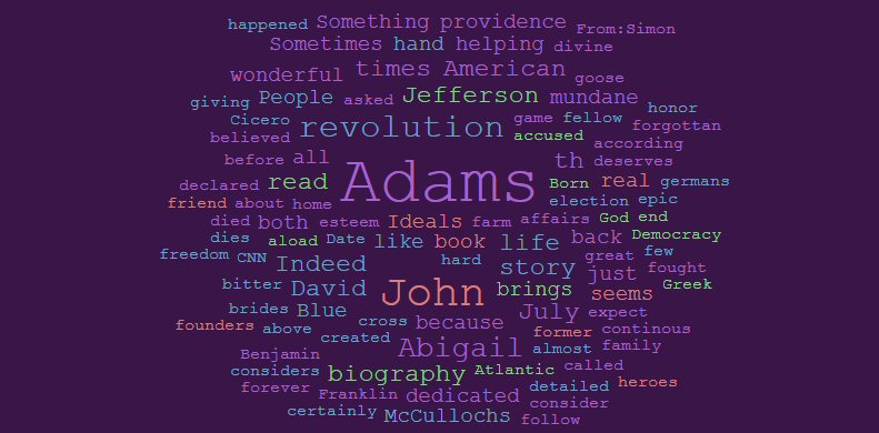 True Blue - John Adams True Blue - John Adams