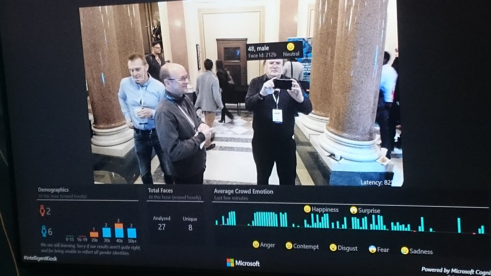 Testing MS Emotion Monitor. ML Conference 2019, Prague.