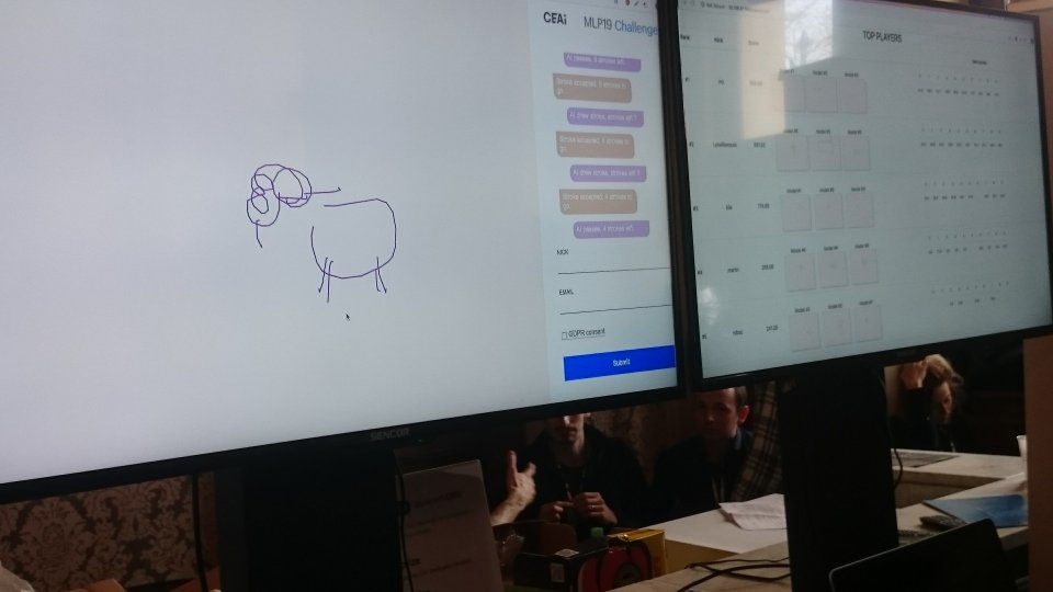CEAI - vertical AI startup studio. ML Conference 2019, Prague.
