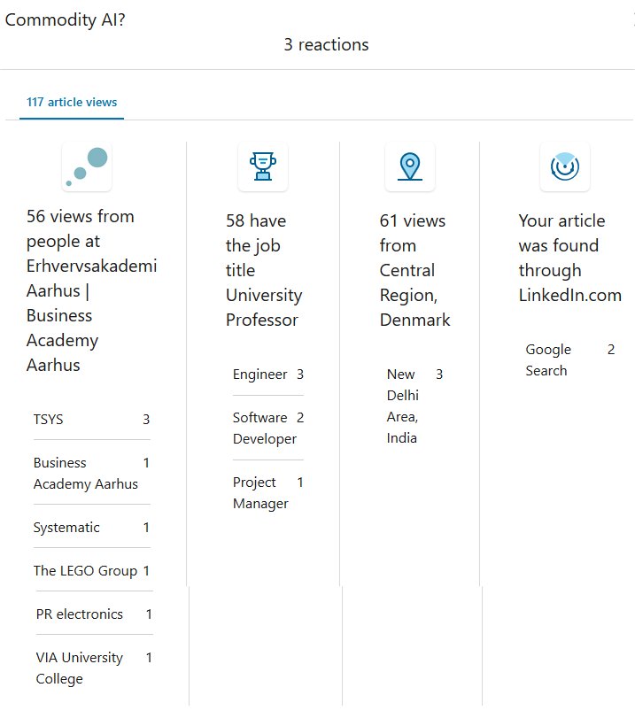 Views on Linkedin