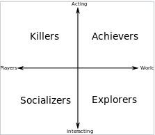 What if we have non-player characters in our virtual worlds who are as smart as or smarter than we are. Winter, December 2020 What if we have non-player characters in our virtual worlds who are as smart as or smarter than we are.