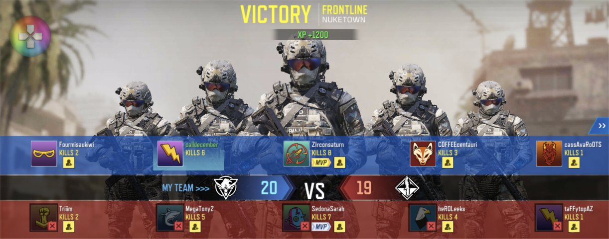 Mobile Call Of Duty. Winter, December 2020
