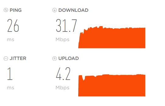 Broadband, December 2020