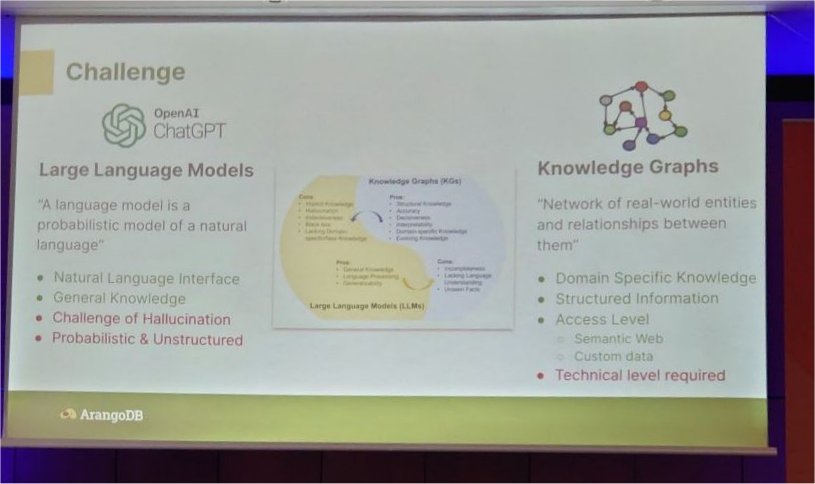 MachineLearning. MlCon Berlin. Dec. 2023.