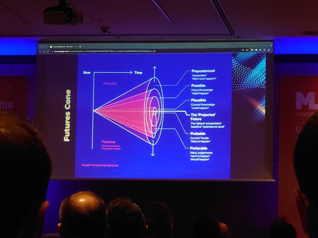 MachineLearning. MlCon Berlin. Dec. 2023.