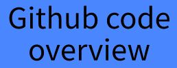 Github code overview 2021