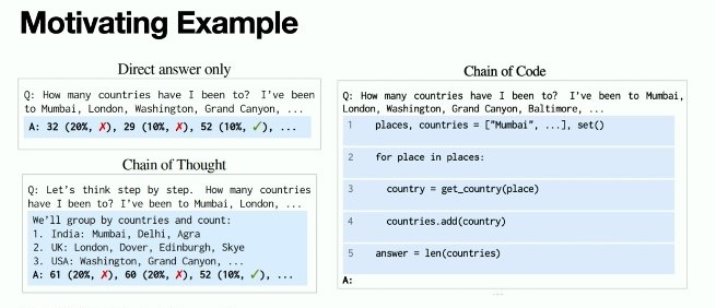 LLMs: Code and Arithmetic. Icml 2024.