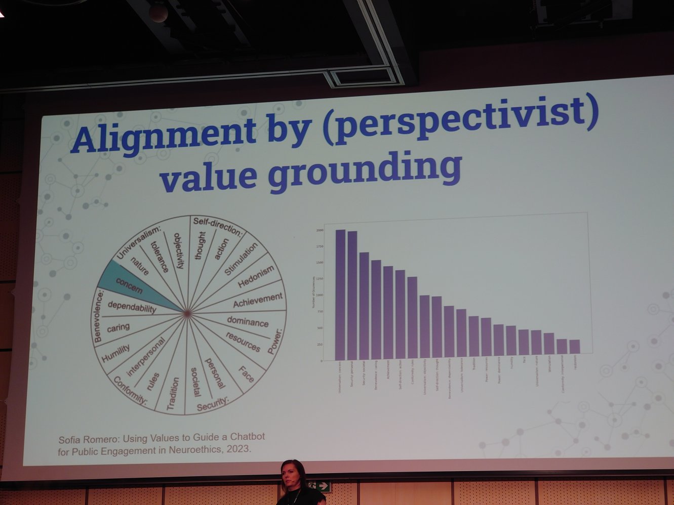 MlPrague 2024