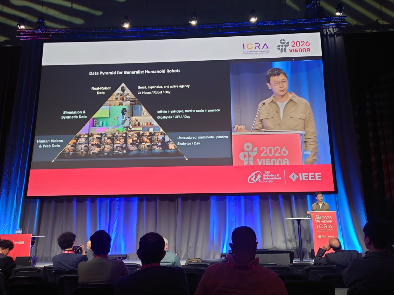 Icra 2026.  Vienna, Austria. June 2026.