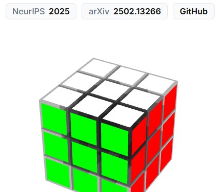 Cube. Copenhagen. December, 2025.